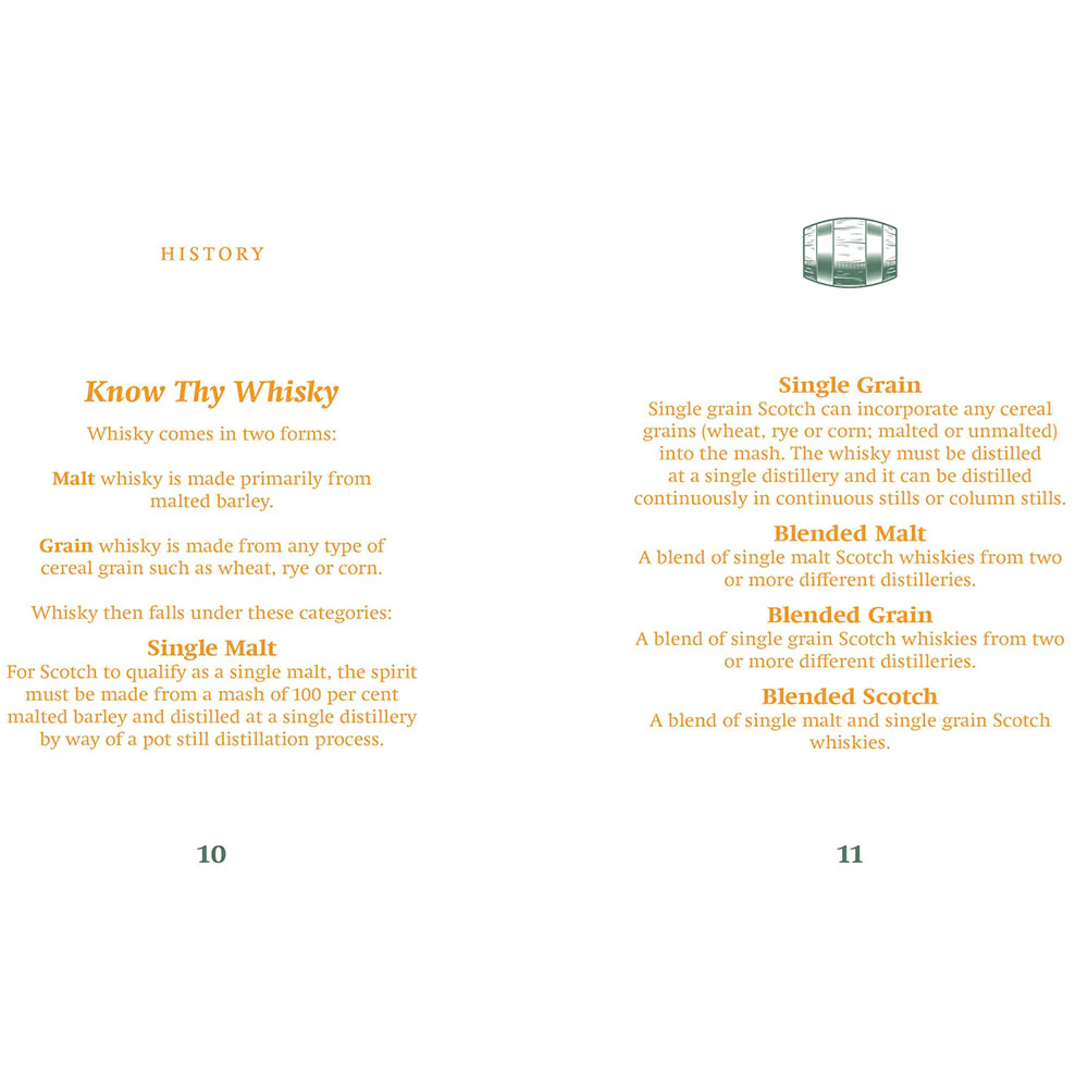 The Little Book of Whisky: Matured to Perfection - Image 3